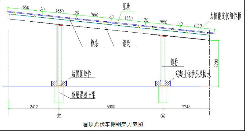 國務(wù)院正式發(fā)布《新能源汽車產(chǎn)業(yè)發(fā)展規(guī)劃》，鼓勵(lì)光伏車棚建設(shè)！